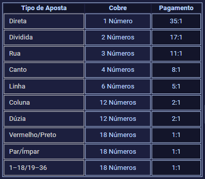 brasileirao hoje jogos