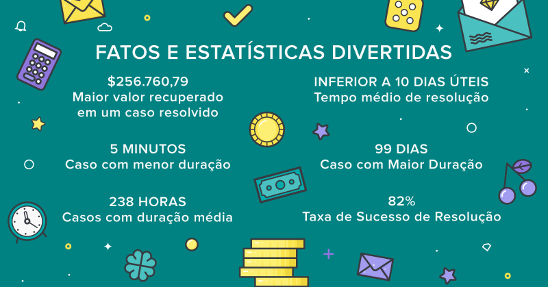 apostador net br
